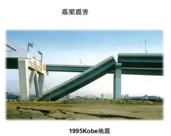 Α