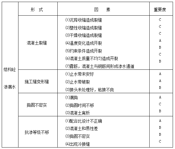 QQ؈D20180709172912.png